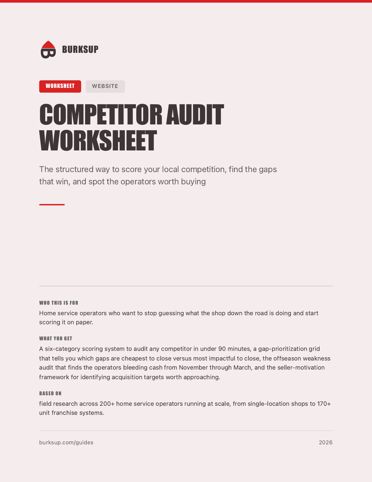 Preview of Competitor Audit Worksheet