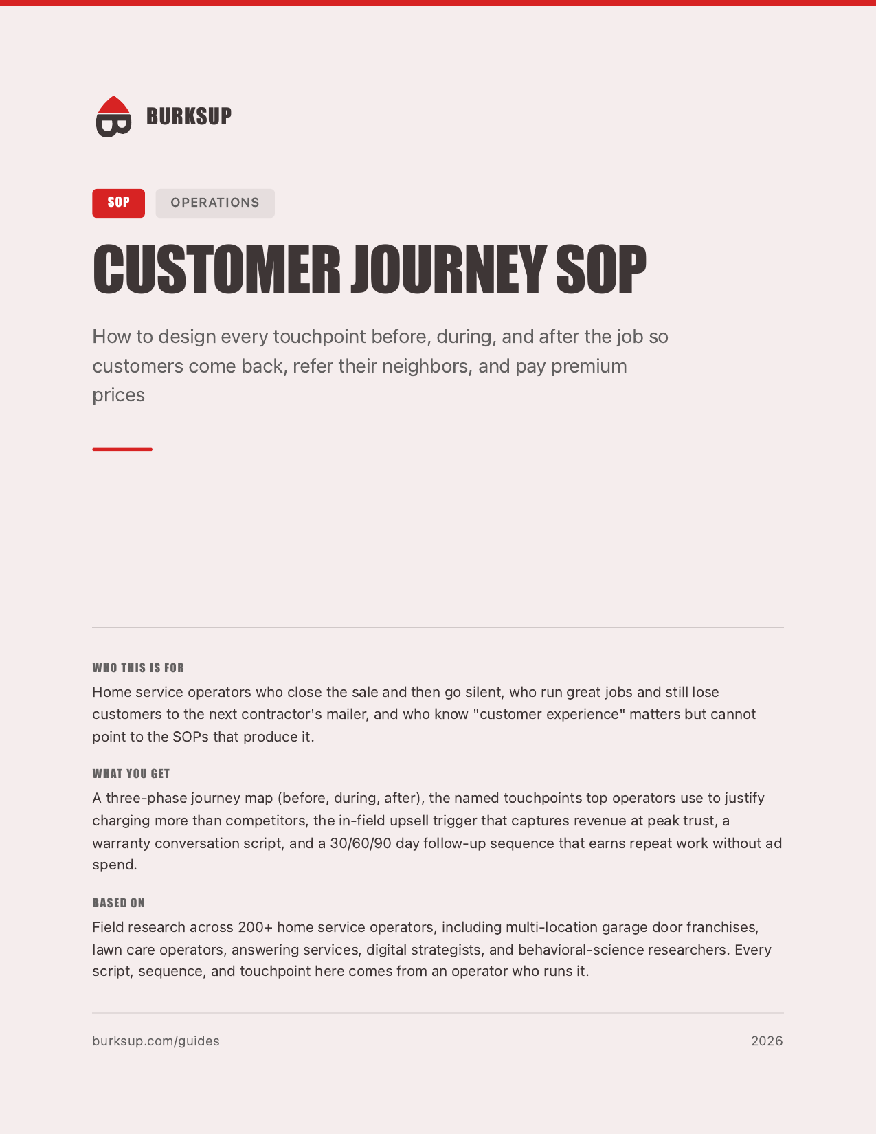 Preview of Customer Journey SOP